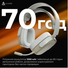 Наушники Ajazz AHM09 MAX 3-Mode Gray/White (AHM09-MAX-GW) Наушники Ajazz AHM09 MAX 3-Mode Gray/White (AHM09-MAX-GW) - Фото