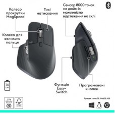 Мышка Logitech MX Master 3S Performance Bluetooth Graphite (910-007501) - Фото