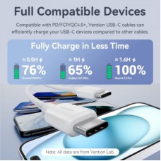 Дата кабель USB-C to USB-C 1.0m 60 W white VENTION (TRCWF) - Фото