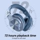 Навушники OneOdio Fusion A70 Bluetooth+3,5 мм/6,35 мм Sky Blue (A70 Sky Blue)