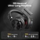 Навушники OneOdio Studio Max 1 Bluetooth Hi-Res Wireless/LDAC +3,5 мм/6, 35 мм Audio (Studio Max 1 Black) Навушники OneOdio Studio Max 1 Bluetooth Hi-Res Wireless/LDAC +3,5 мм/6, 35 мм Audio (Studio Max 1 Black)