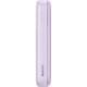 Батарея універсальна Baseus Comet 20000 mAh 22.5W PD QC Purple (PPMD020105)