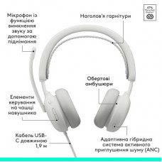 Навушники Logitech Zone Wired 2 USB White (981-001621) - Фото