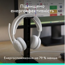 Навушники Logitech Zone Wired 2 USB White (981-001621) - Фото