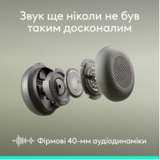 Навушники Logitech Zone Wireless 2 ES Graphite (981-001503) - Фото