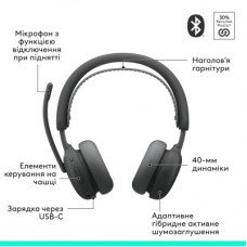 Навушники Logitech Zone Wireless 2 ES Graphite (981-001503) - Фото