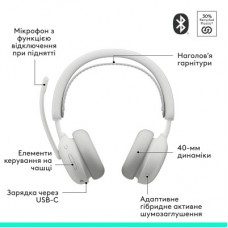 Наушники Logitech Zone Wireless 2 ES Off-White (981-001508) - Фото