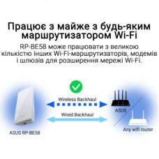 Ретранслятор ASUS RP-BE58 (90IG09J0-MO0C00) - Фото