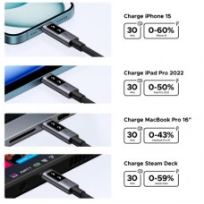 Дата кабель USB-C to USB-C 1.0m PD 100W L509 black Ugreen (35501) - Фото