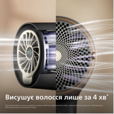 Фен Philips BHD713/10 - Фото