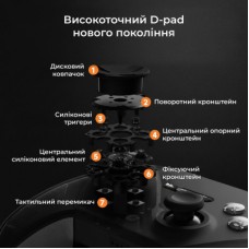 Геймпад Ajazz GP100 2.4G/BT/USB Switch/PC/iOS/Android RGB Black (GP100-B) Геймпад Ajazz GP100 2.4G/BT/USB Switch/PC/iOS/Android RGB Black (GP100-B) - Фото