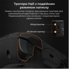 Геймпад Ajazz GP100 2.4G/BT/USB Switch/PC/iOS/Android RGB Black (GP100-B) Геймпад Ajazz GP100 2.4G/BT/USB Switch/PC/iOS/Android RGB Black (GP100-B) - Фото