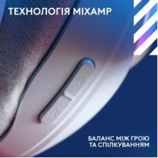Навушники Logitech G ASTRO A20 X Lightspeed White (939-002253) - Фото