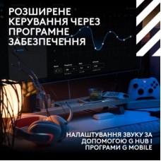 Навушники Logitech G ASTRO A20 X Lightspeed White (939-002253) - Фото