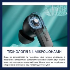 Наушники Philips TAT2000BK/00 Wireless Black (TAT2000BK/00) - Фото