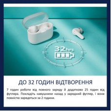 Наушники Philips TAT2000WT/00 Wireless White (TAT2000WT/00) - Фото