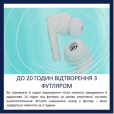 Наушники Philips TAT2520WT/00 Wireless White (TAT2520WT/00) - Фото
