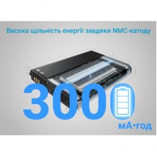 Мобільний Wi-Fi роутер 2E PowerLink MiFi-2 2025 (794300866717) - Фото