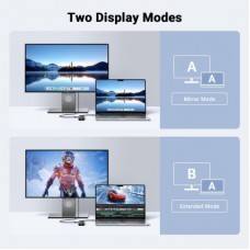 Концентратор Ugreen USB-C to HDMI + 2xUSB 3.2 + USB-C 3.2 + RJ45 + PD CM512 gray (45000) - Фото