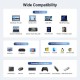 Концентратор Ugreen USB-C to HDMI + 2xUSB 3.2 + USB-C 3.2 + RJ45 + PD CM512 gray (45000)