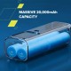 Батарея универсальная Canyon 20000mAh OnPower 265 PD/100W (CNS-CPB265DG)