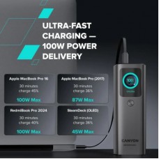Батарея універсальна Canyon 20000 mAh OnPower 265 PD/100W (CNS-CPB265DG) - Фото