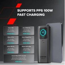 Батарея універсальна Canyon 20000 mAh OnPower 265 PD/100W (CNS-CPB265DG) - Фото