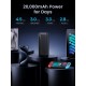 Батарея універсальна Ugreen 20000 mAh 20 W Two-way Fast Charging (PB312 25683)