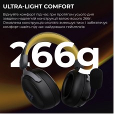 Навушники Ajazz AHM08 MAX 3-Mode Black (AHM08-MAX-BGY) Навушники Ajazz AHM08 MAX 3-Mode Black (AHM08-MAX-BGY) - Фото