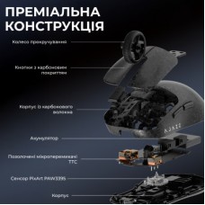 Мышка Ajazz AJ199 MAX Carbon fiber Wireless/Bluetooth/USB Black (AJ199-MAX-B) Мышка Ajazz AJ199 MAX Carbon fiber Wireless/Bluetooth/USB Black (AJ199-MAX-B) - Фото