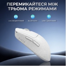 Мышка Ajazz AJ199 MAX Carbon fiber Wireless/Bluetooth/USB White (AJ199-MAX-W) Мышка Ajazz AJ199 MAX Carbon fiber Wireless/Bluetooth/USB White (AJ199-MAX-W) - Фото