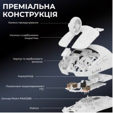 Мышка Ajazz AJ199 MAX Carbon fiber Wireless/Bluetooth/USB White (AJ199-MAX-W) Мышка Ajazz AJ199 MAX Carbon fiber Wireless/Bluetooth/USB White (AJ199-MAX-W) - Фото