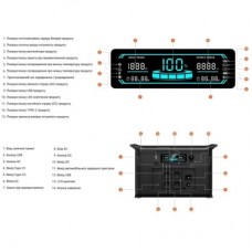 Зарядна станція CTOLITY AP2000 2400W, 2048Wh (AP2000) - Фото