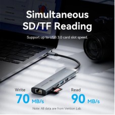 Концентратор VENTION USB-C 9-in-1 HDMI 60Hz + 2xUSB 3.0 + RJ45 + SD/TF + 3.5mm + PD 100W (TGVHB) - Фото