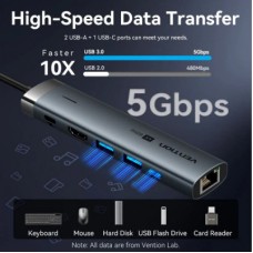 Концентратор VENTION USB-C 6-in-1 HDMI + 2xUSB 3.0 + RJ45 + PD 100W (TGNHB) - Фото