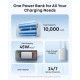 Батарея універсальна Anker Nano 10000 mAh, 45 W, Built-In USB-C Cable, white (A1638H21)