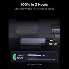 Батарея універсальна Ugreen 25000 mAh 165W DualCable (PB552 55995B) - Фото