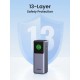 Батарея універсальна Ugreen 25000 mAh 200 W Nexode Smart Display (PB722 35525B)