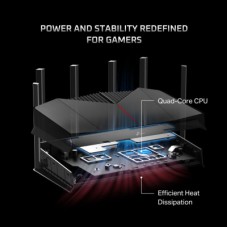 Маршрутизатор TP-Link ARCHER-GE400 - Фото