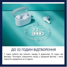 Наушники Philips TAT2000BL/00 Wireless White (TAT2000BL/00) - Фото
