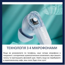 Наушники Philips TAT2000BL/00 Wireless White (TAT2000BL/00) - Фото
