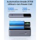 Батарея універсальна Ugreen 20000 mAh 130W Nexode Smart Display with Built-in Cable (PB723 55365B)