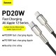 Дата кабель USB-C to Lightning 0.25m 20W Cafule Series Meta black Baseus (CATLJK-01) Дата кабель USB-C to Lightning 0.25m 20W Cafule Series Meta black Baseus (CATLJK-01)