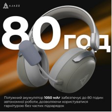 Наушники Ajazz AHM08 MAX 3-Mode Grey (AHM08-MAX-GW) Наушники Ajazz AHM08 MAX 3-Mode Grey (AHM08-MAX-GW) - Фото