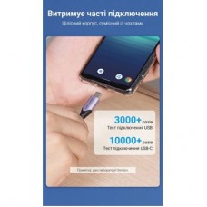 Дата кабель USB 2.0 AM to USB-C 1.5m 3A cotton braided aluminum purple Vention (CODVG) - Фото