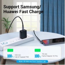 Дата кабель USB-C to USB-C 1.0m 5A 90° corner aluminum gray Vention (TAKHF) - Фото