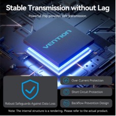 Концентратор Vention USB to 4xUSB 3.2 Gen2 + USB-C 10Gbps 0.15m black (CHOBB) - Фото