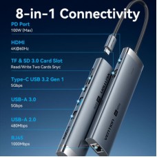 Концентратор Vention USB-C 7-in-1 USB-C PD + USB 3.2 + USB 3.0 + USB 2.0 + RJ45 + SD/TF + HDMI 0.15m (TGUHB) - Фото