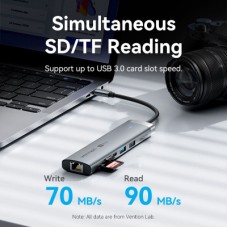 Концентратор Vention USB-C 7-in-1 USB-C PD + USB 3.2 + USB 3.0 + USB 2.0 + RJ45 + SD/TF + HDMI 0.15m (TGUHB) - Фото