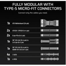 Блок живлення Corsair 1000W RM1000x Shift ATX 3.1 (CP-9020300-EU) - Фото
